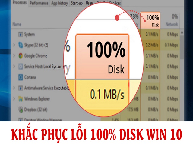 Hướng dẫn sửa lỗi Full Disk trên Win 10