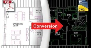 Đổi tệp gốc thành tệp DWG với công cụ Print2CAD tiện dụng