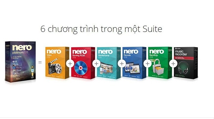 Hướng dẫn cài đặt Nero Platinum để ghi đĩa nhanh chóng