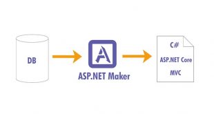 ASP.NET Maker 2020