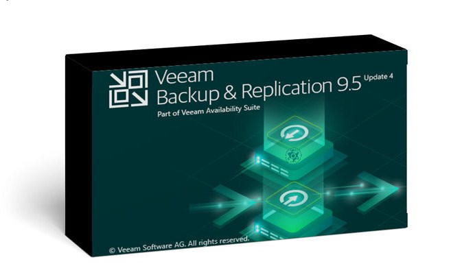 Veeam Backup & Replication