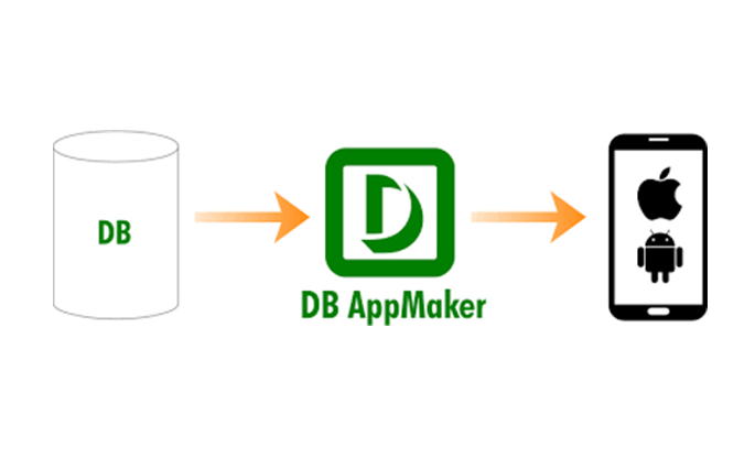 e-World Tech DB AppMaker 4