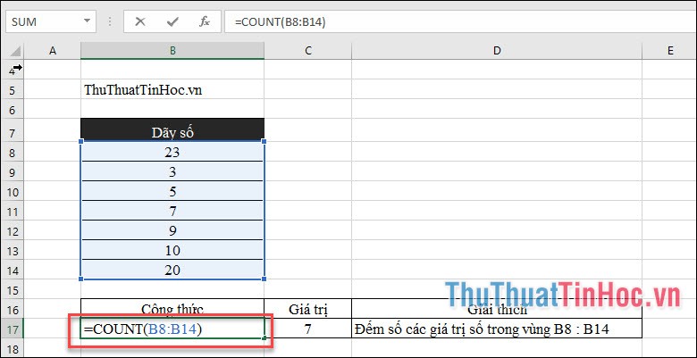 Hàm đếm COUNT