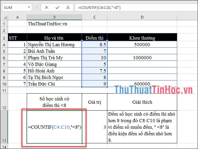 Hàm đếm COUNTIF