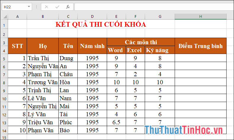 Tính điểm trung bình của các học sinh được cho trong bảng