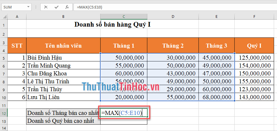 Tháng bán cao nhất của Quý được tính: =MAX(C5:E10)