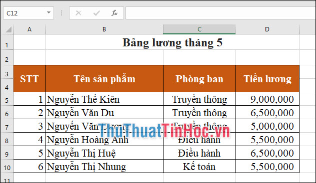 Tổng số lương của nhân viên trong phòng truyền thông