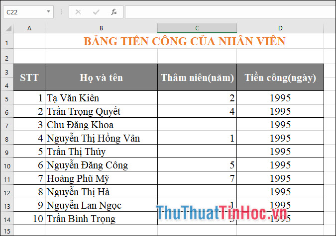 Bảng tiền công của công nhân