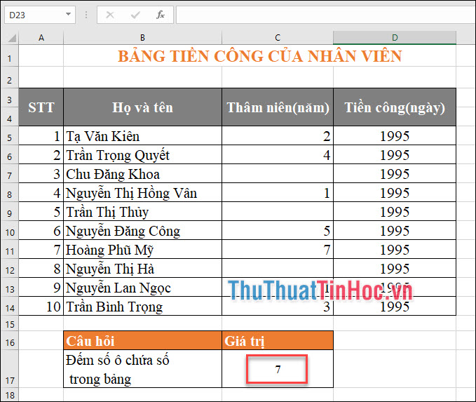 Kết quả sau khi sử dụng hàm COUNT để đếm