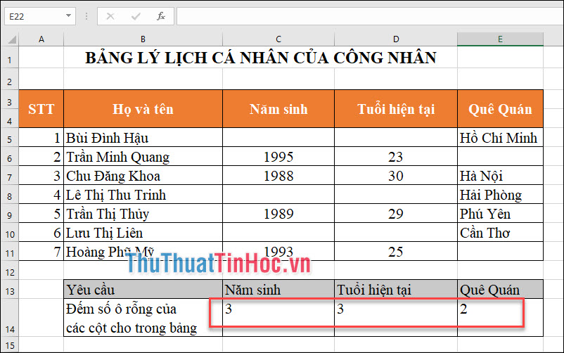 Kết quả sau khi sử dụng hàm COUNTBLANK để đếm số ô rỗng của từng cột