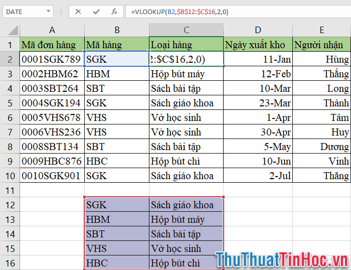 Ví dụ về hàm MID - 2