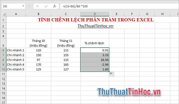 Bảng tính chênh lệch phần trăm trong Excel cho tất cả dữ liệu