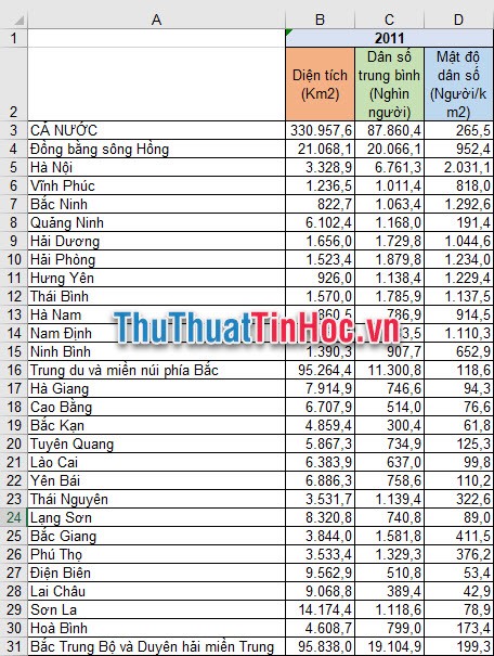 Xuống dòng 1 ô trong Excel