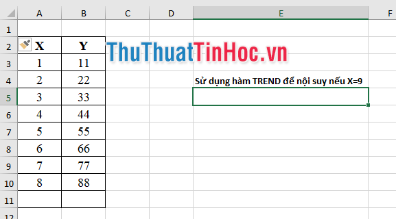 Tác dụng của hàm TREND