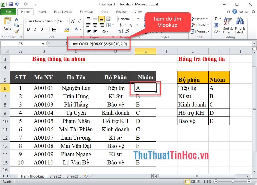 Kết quả hàm VLOOKUP