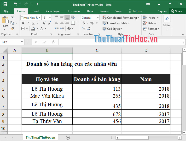 Bảng tính Doanh số bán hàng của nhân viên