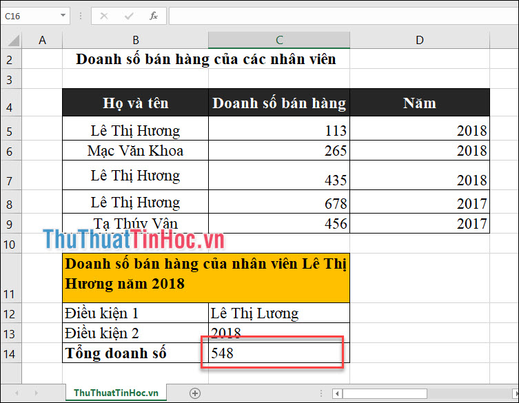 Kết quả tính được