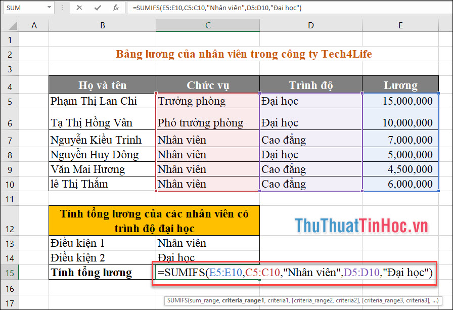 Tính tổng lương của các nhân viên có trình độ đại học