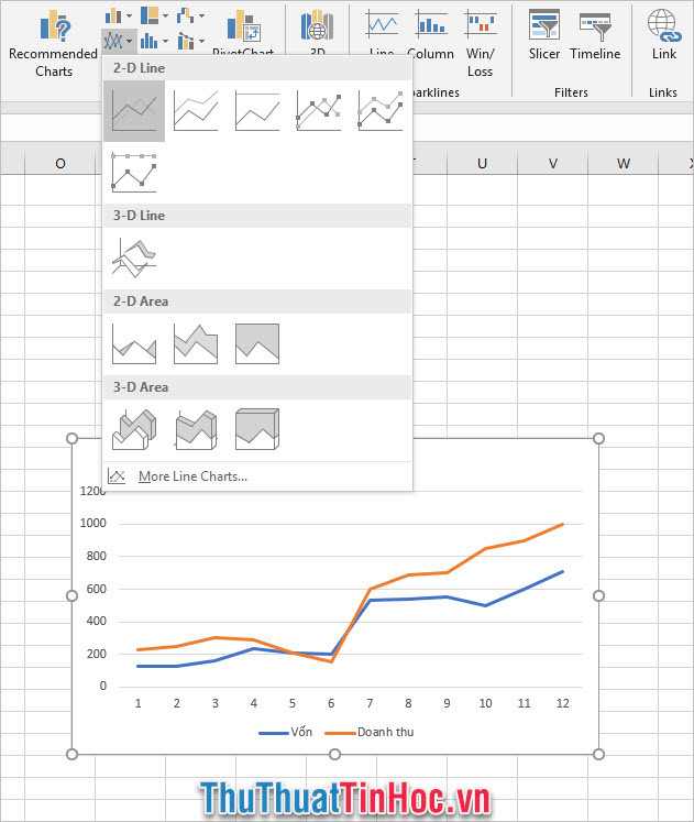 Trong mục Chart, click mở biểu tượng Insert Line or Area Chart