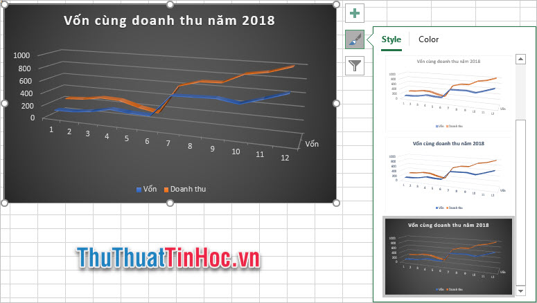 Chọn kiểu dáng cho biểu đồ trong mục Style