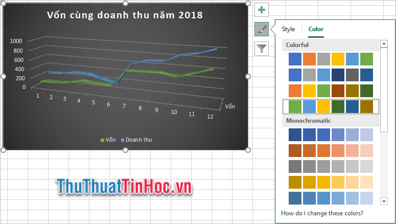 Mục Color để lựa chọn màu sắc cho các đường biểu đồ