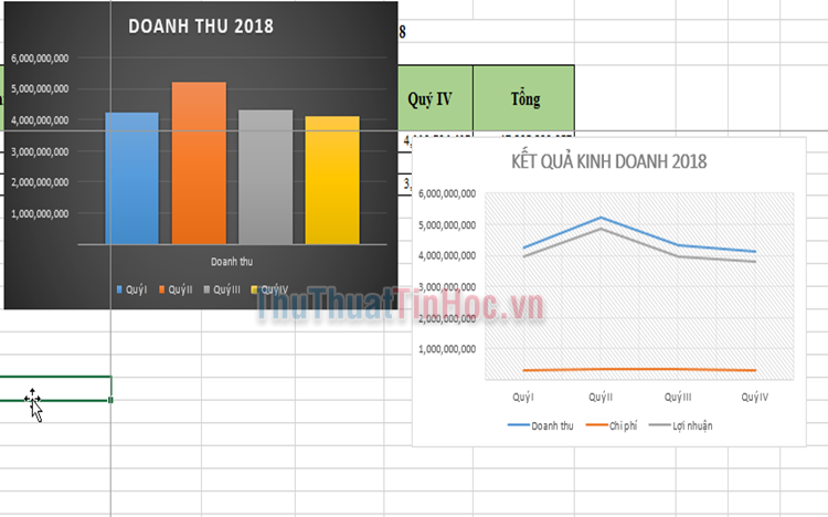 Cách vẽ biểu đồ trong Excel