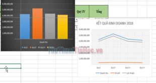 Hướng dẫn vẽ biểu đồ trong Excel một cách đơn giản và hiệu quả