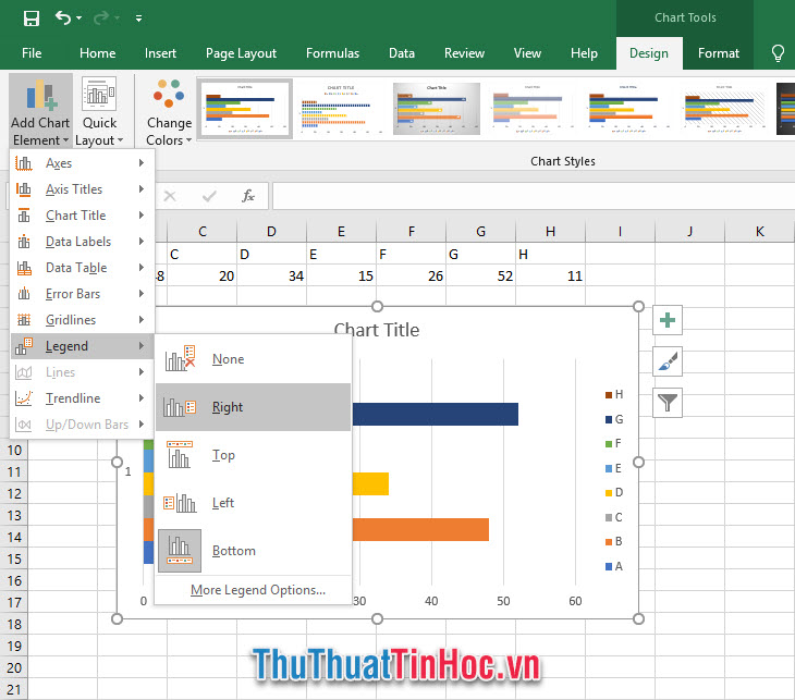 Add Chart Element là chức năng nằm trong mục Chart Layout