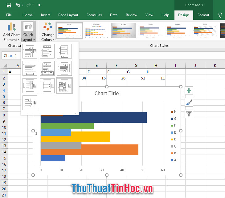 Quick Layout là chức năng cũng nằm trong mục Chart Layout