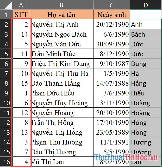 Cột STT đã bị xáo trộn theo cột tên