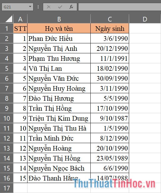 Danh sách sẽ được sắp xếp theo họ chứ không phải theo tên