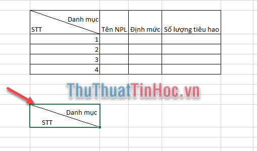 Căn chỉnh vị trí của Danh mục về đúng vị trí của nó